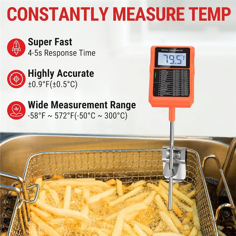 TP510 Waterproof Digital Candy - Thermometer Candy Candle review and price