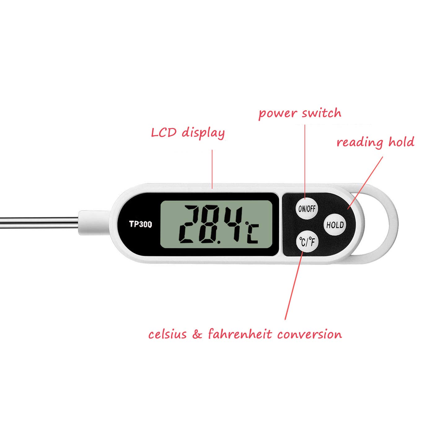 Digital Meat Food Thermometer  - Thermometer Candy Candle review and price