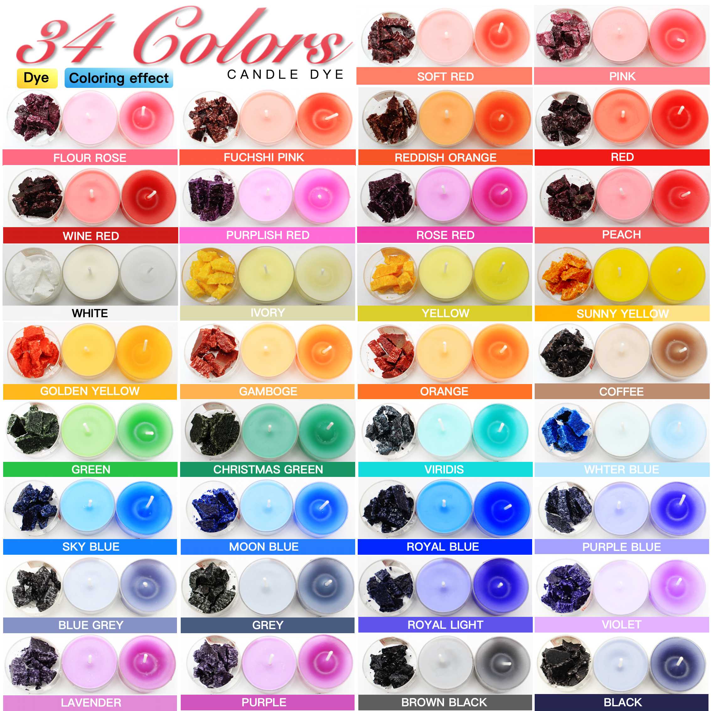 34-Color/16-Color/12-Color/6-C - Candle Dye Chip review and price
