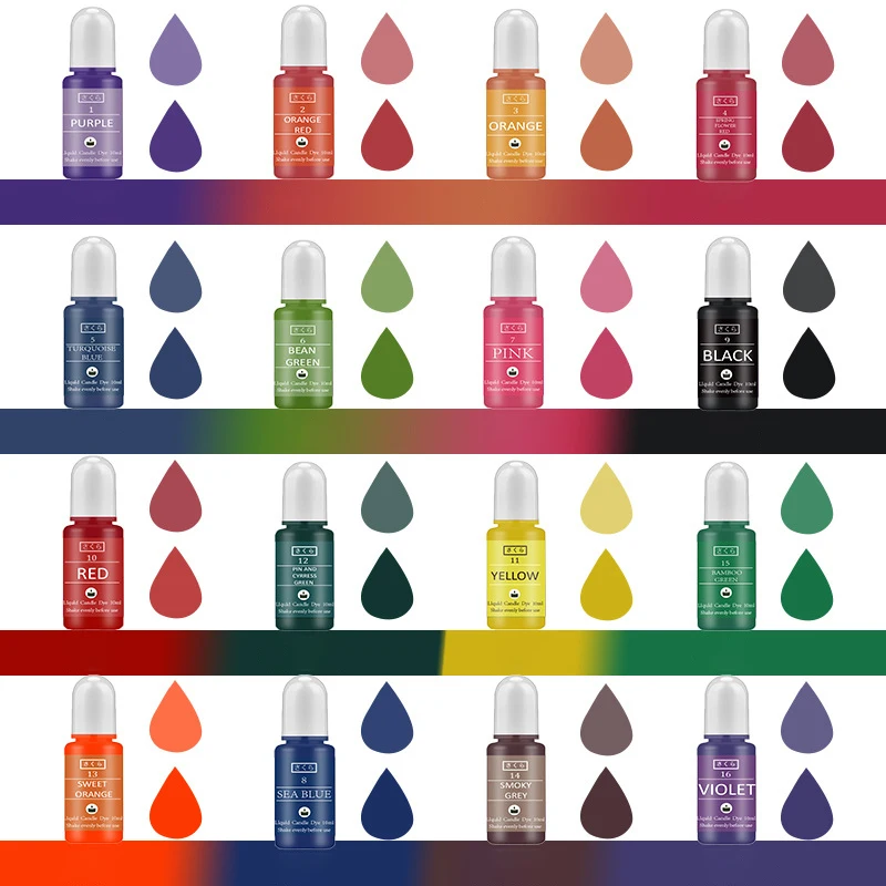 DIY Epoxy Resin Pigment Kit Ca - Candle Dye Chip review and price