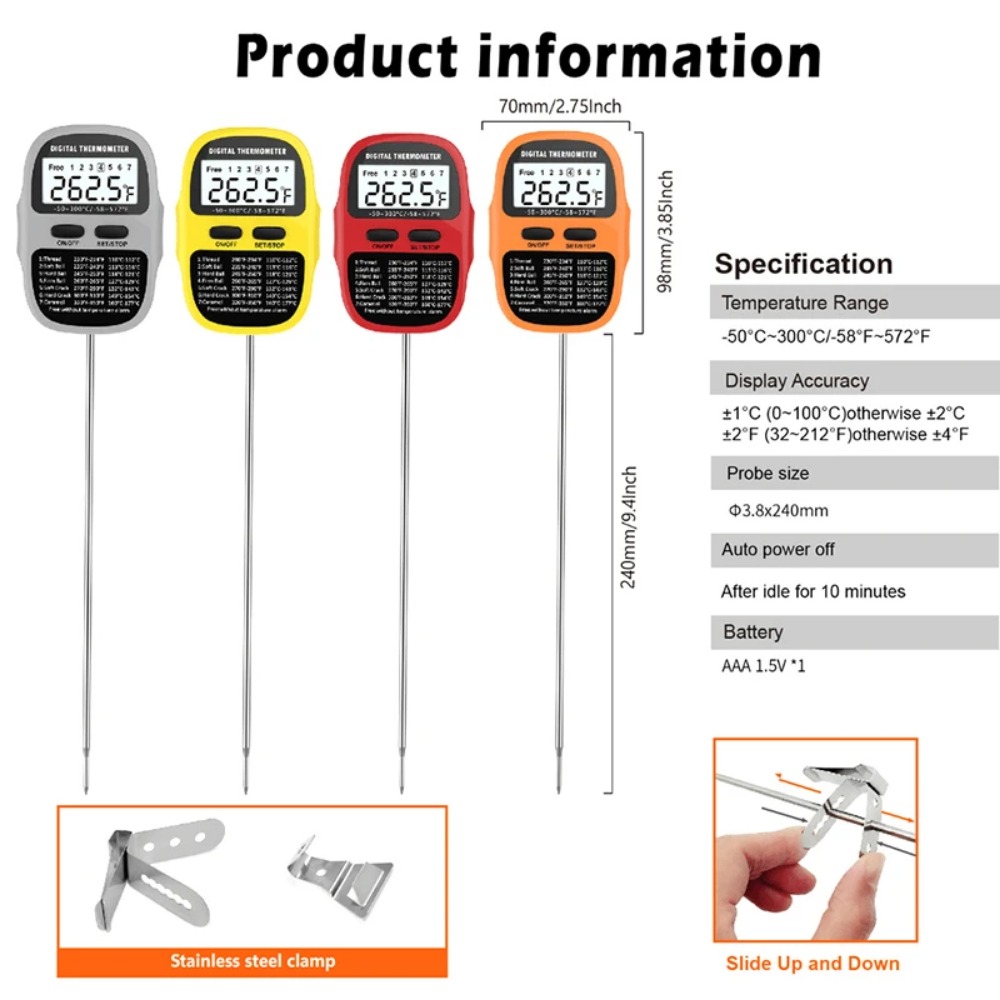 Digital Kitchen Thermometer Th - Thermometer Candy Candle review and price
